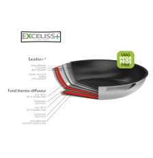 Poêle Inox Revêtue "Casteline" 32 cm - CRISTEL