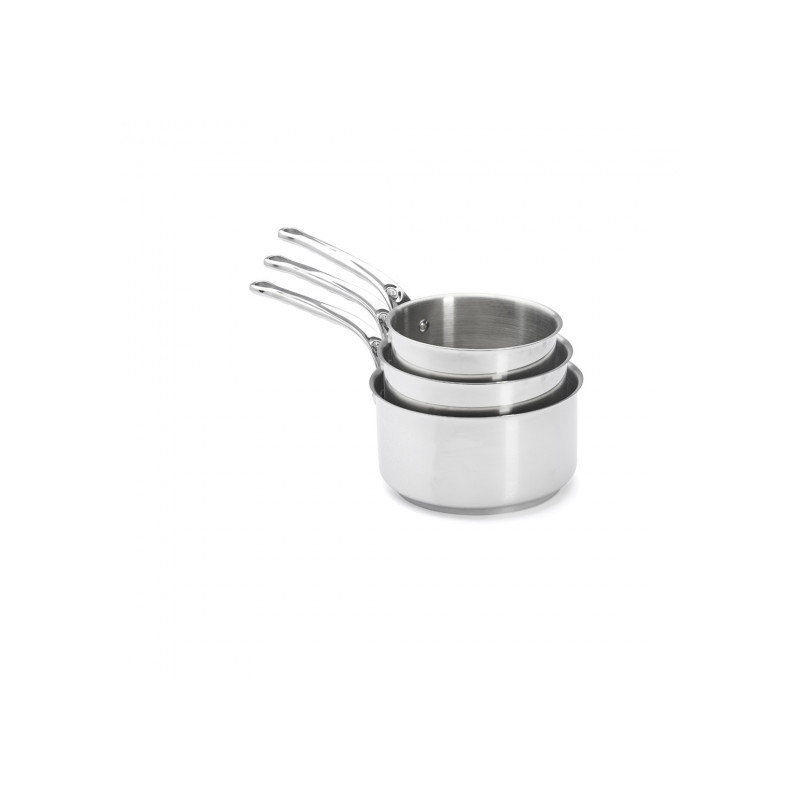 Batterie de Casserole