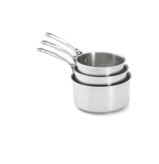Batterie de Casserole