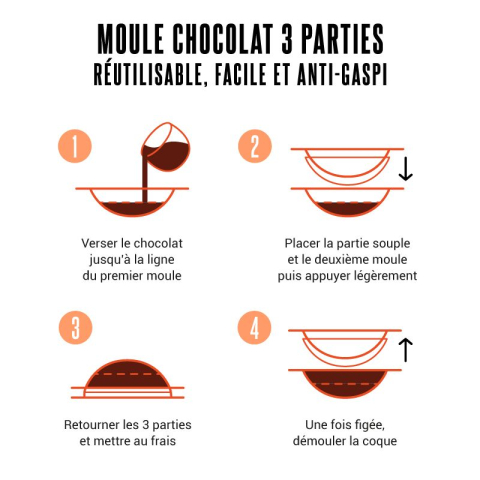 Moule Tablette de Chocolat Style Dubaï - 3 parties - Patis Décor